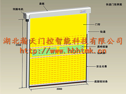 快卷門結(jié)構(gòu)圖