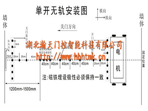 湖北瀚天伸縮門 襄陽電動門 湖北伸縮門 伸縮門價格